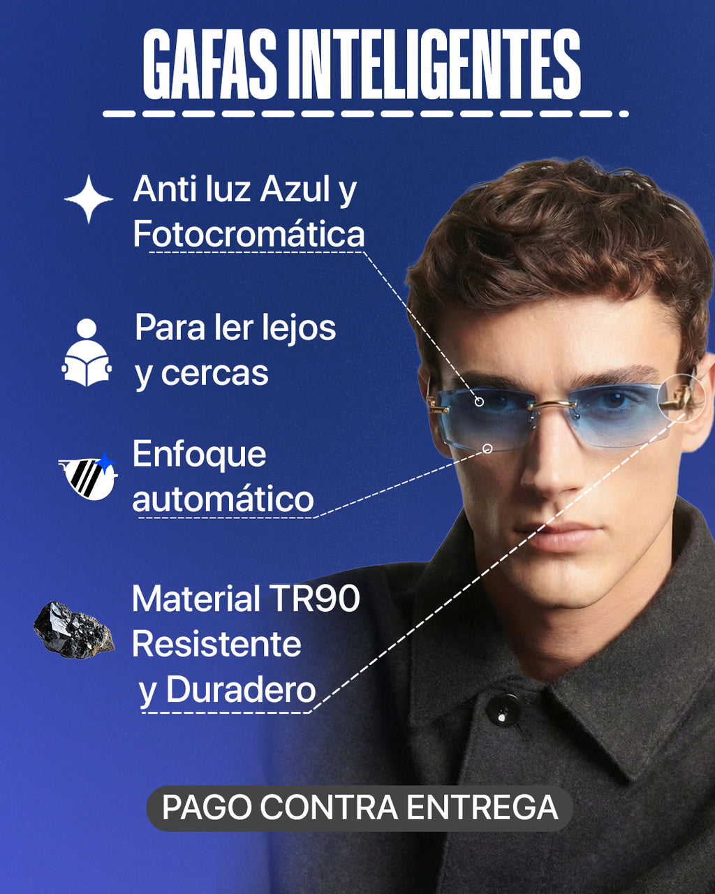 Gafas TR90 Pro Titanium FM! COMPRA 1 Y LLEVE 2 + Solo pagas cuando recibes el producto 🚚  Envío gratis.