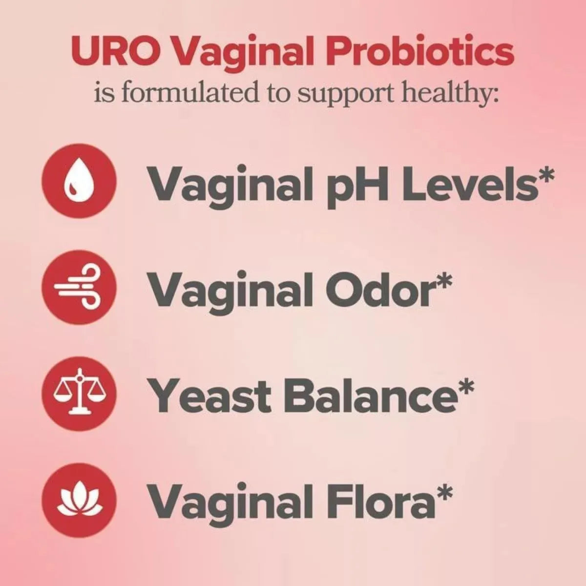 Uro Probiotico Vaginal